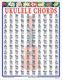 Walrus Productions Ukulele Chords Mini Chart